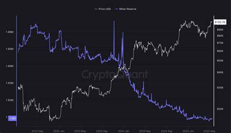 Bitcoin supply crunch boosts confidence in $200K target for 2025 
