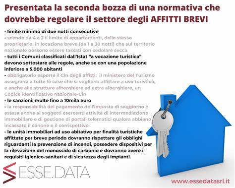 Fenomeno degli affitti brevi in condominio e limiti del regolamento