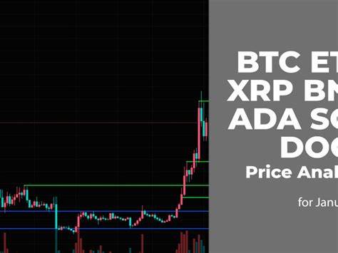 Price analysis 8/16: BTC, ETH, BNB, XRP, DOGE, ADA, SOL, MATIC, LTC, DOT - Cointelegraph