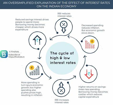 View from The Hill: Australians don’t need to be told high interest rates are ‘smashing’ the economy, but is there an alternative?