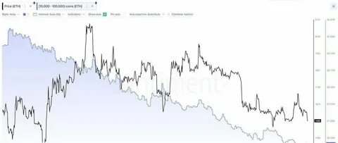 ChatGPT Predicts Future Ethereum Price – the 5 cryptos it recommends over ETH in 2023 - Analytics Insight