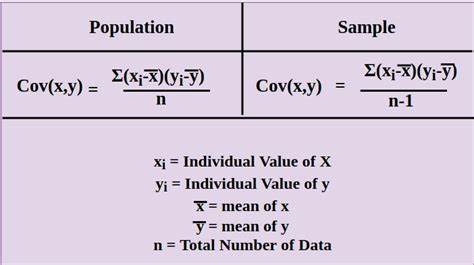 X explains Z% of the variance in Y