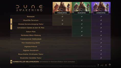 Dune Awakening: Alles zu Preis, Editionen, Season-Pass und 
