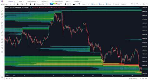 Crypto Liquidations Near $1 Billion As Bitcoin & Altcoins Bounce Back - TradingView