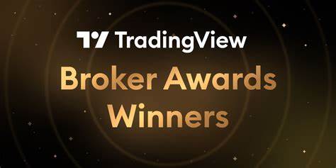 Revealing Broker Awards winners 2024 - TradingView