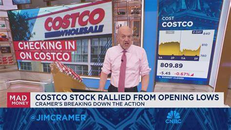 Jim Cramer on Costco: “I Think They’re Doing Everything Right