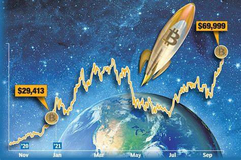 Bitcoin hits one-week high after surpassing $60,000 - Economies.com