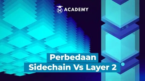 Sidechain: How It Works, Benefits, & Differences vs. Layer 2 - INDODAX