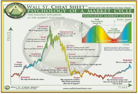 Guarding Crypto Is a Lucrative Business and Wall Street Wants In