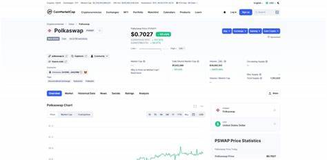 Polkaswap Price: PSWAP Live Price Chart, Market Cap & News Today - CoinGecko Buzz