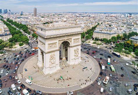 Practical information | Arc de triomphe