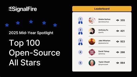 Open-source all star list- summer 2025