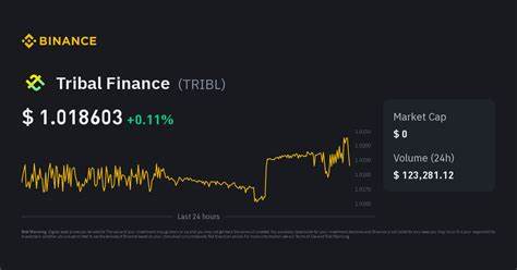 Tribal Token Price: TRIBL Live Price Chart, Market Cap & News Today - CoinGecko Buzz
