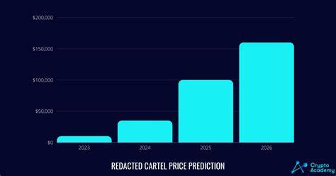 Redacted Price: BTRFLY Live Price Chart, Market Cap & News Today - CoinGecko Buzz