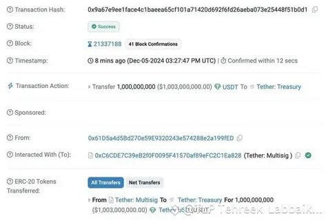 1 Billion USDT Minted at Tether Treasury: Implications for Cryptocurrency Market