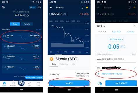 How to invest in Bitcoin - Salon