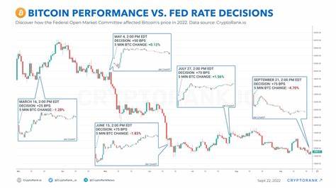 Bitcoin slides 3%, Ether drops 6% ahead of interest rate decisions from Fed, BoE, and BoJ - Crypto Briefing