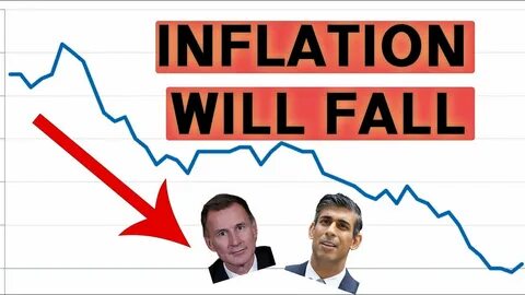 Will inflation fall below 5%?