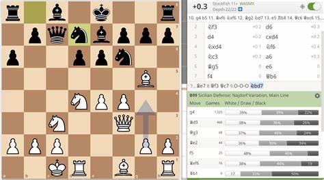 Show HN: Improving RAG with Chess Elo Scores? (YC W25)