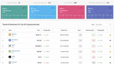 EIGEN Token Goes Live With Excellent Numbers - New Cryptos Defying Negative Market Sentiment - Captain Altcoin