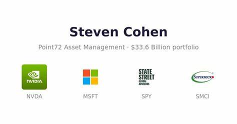 Steven Cohen's Point72 Adds Cidara Therapeutics to Its Portfolio - Yahoo Finance