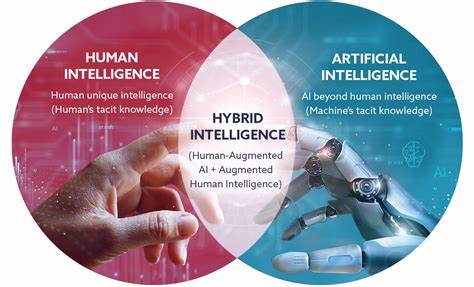 Hybrid AI-human approach is necessary to uphold research integrity