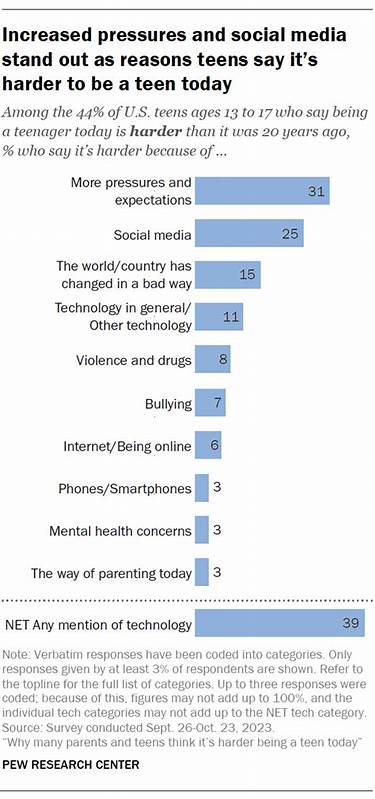 Why resisting social pressure is harder than you think
