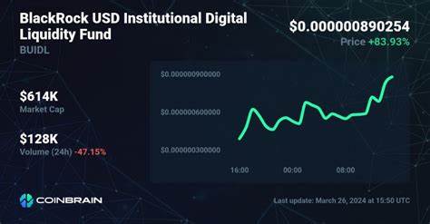 BlackRock USD Institutional Digital Liquidity Fund Price: BUIDL Live Price Chart, Market Cap & News Today - CoinGecko Buzz