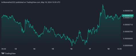 Cardano Addresses With $2.7B ADA Hit Break Even As ADA/BTC Bottoms Out - CoinGape