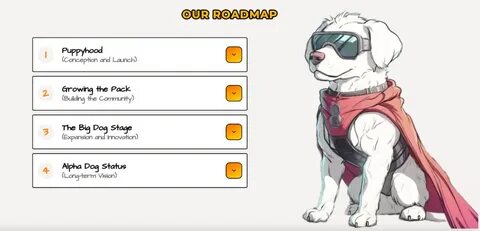 Best Altcoins To Buy Now: Dawgz AI, DOME & GODS Under $0.1 - FinanceFeeds