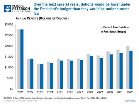 America has a huge deficit. Which candidate would make it worse? - The Economist