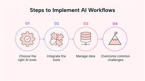 The 6 Tools, and a workflow to build using AI