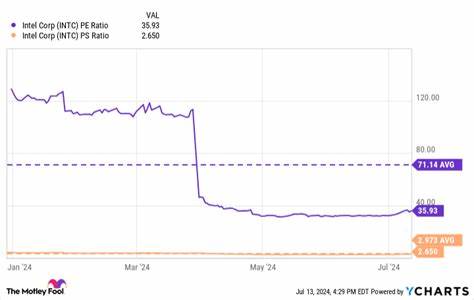 2 Tech Stocks With More Potential Than Any Cryptocurrency - The Motley Fool