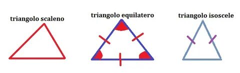 Cosa vuol dire il triangolo sulle etichette di Zara?