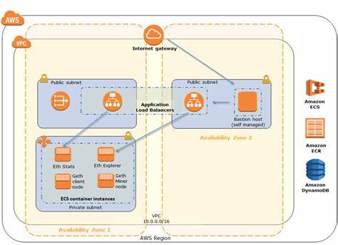 How to deploy Stacks blockchain nodes on AWS with the AWS Blockchain Node Runners Stacks blueprint - AWS Blog