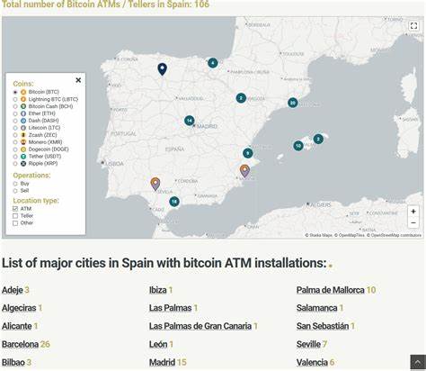 How to Buy Bitcoin in Spain - 6 Exchanges Reviewed (2025 Updated) - 99Bitcoins