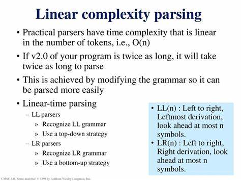 The complexity and performance of parsing with derivatives