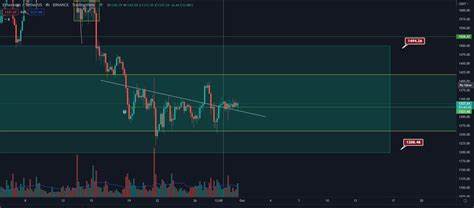 Bitcoin holds steady amid higher-than-expected core PCE ... - FXStreet