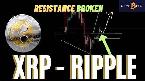 Ripple’s XRP Resistance Woes: The Struggle to Break Free from the $0.50 Price Shackles - ZyCrypto