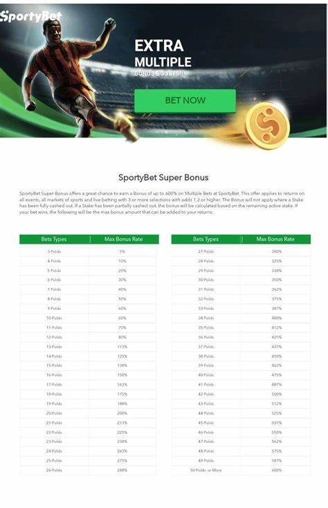 SportyBet Promo Code October 2024 – Register to Get Bonuses