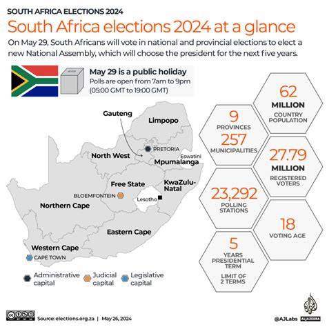 South Africa at a glance - South African Government