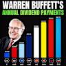 Warren Buffett’s Berkshire Hathaway Now Pays 5% of All Corporate Income Taxes in America