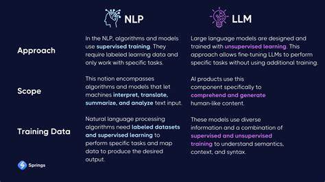 Show HN: Humans vs. LLMs – See how your website looks to LLMs