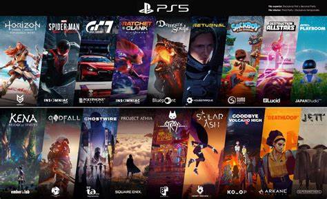 New PS5 games 2024: most anticipated PS5 release dates