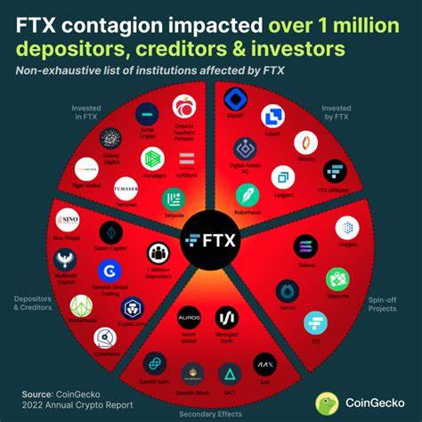 FTX crashed crypto in 2022, but it might be saving the market again - Techpoint Africa