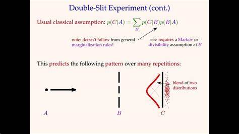 A Simple Correspondence Between Stochastic Processes and Quantum Systems [video]
