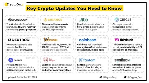 Crypto News - Key Updates 19th March 🚨 - Binance