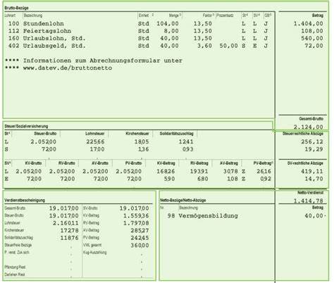 Lohnabrechnung online erstellen – seriös & zuverlässig