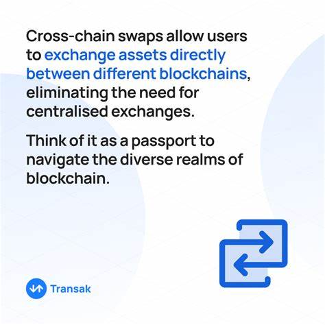 All about cross-chain swaps and tokens supported by different blockchains