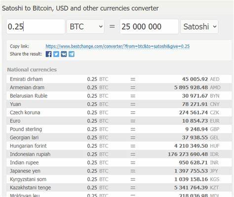 BestChange.com - Exchangers and rates Monitor - TopGold.Forum